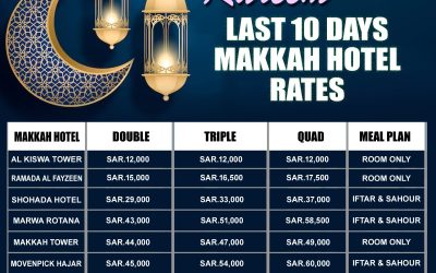 Last 10 Days Makkah Hotel Rates