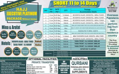 Hajj Executive Platinum Package – Without Aziziya