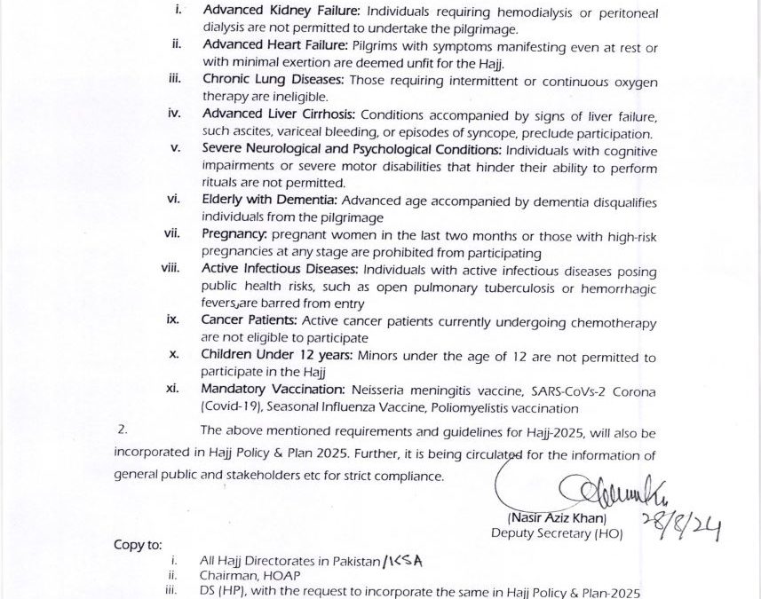 Ministry of Religious Affairs and Interfaith Harmony