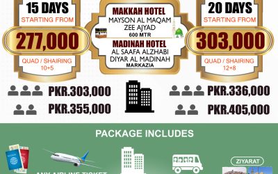 Umrah Package 2025 (1447 AH) – Premium & Peaceful Travel