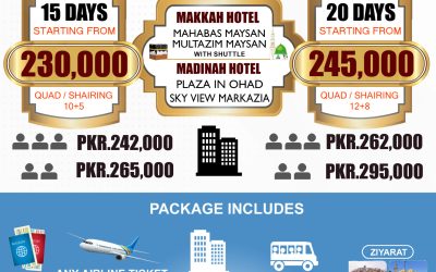 Umrah Package 2025 (1447 AH) – Comfortable & Affordable Travel